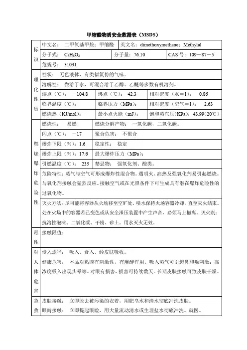 甲缩醛物质安全数据表(MSDS)