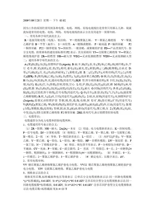 线常用表示方法