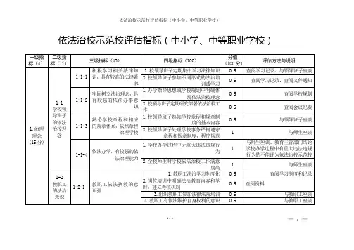 依法治校示范校评估指标(中小学、中等职业学校)