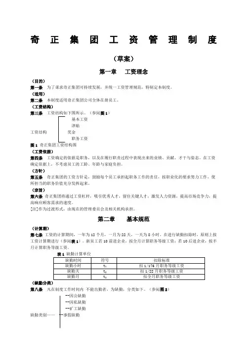 和君创业-奇正藏药薪酬管理制度