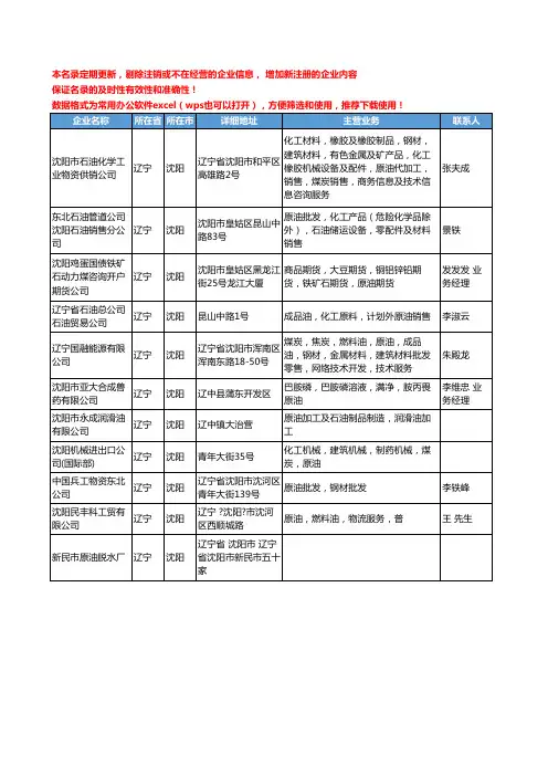 2020新版辽宁省沈阳原油工商企业公司名录名单黄页大全11家