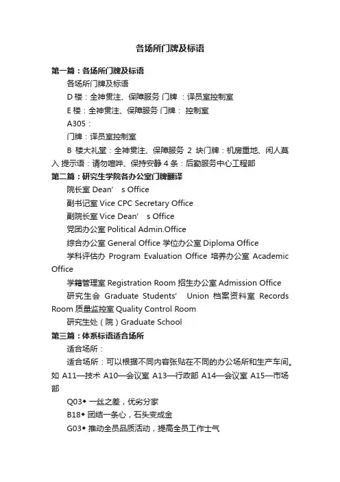 各场所门牌及标语
