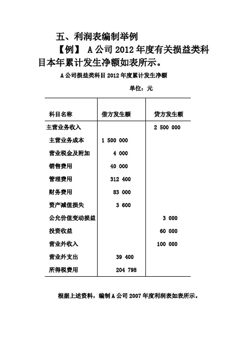 利润表附表