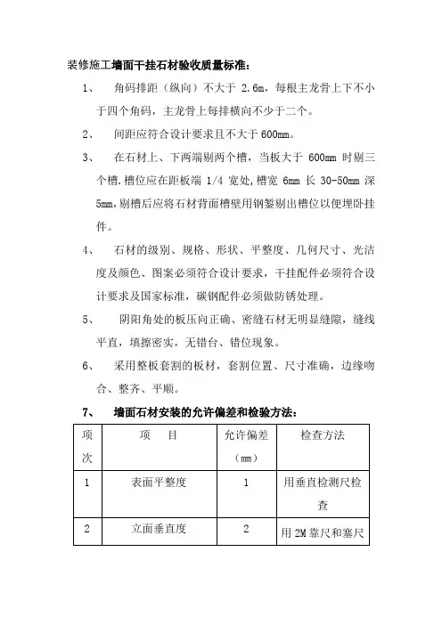 装修施工墙面干挂石材验收质量标准