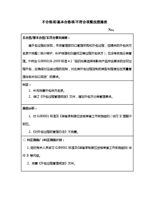 不合格项基本合格项不符合项整改措施表