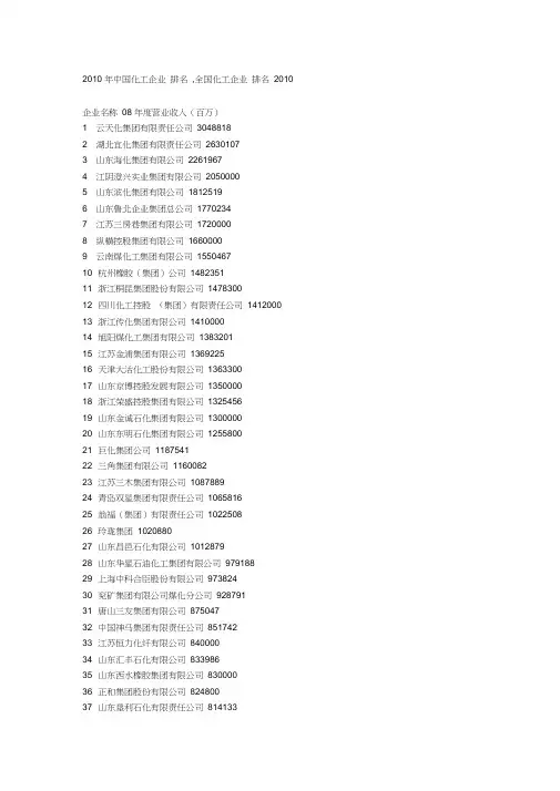 中国化工企业排名