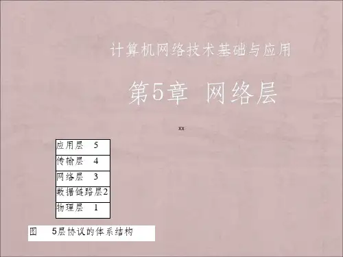 计算机网络技术第5章网络层ppt课件