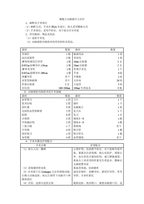 胸腹主动脉瘤介入治疗