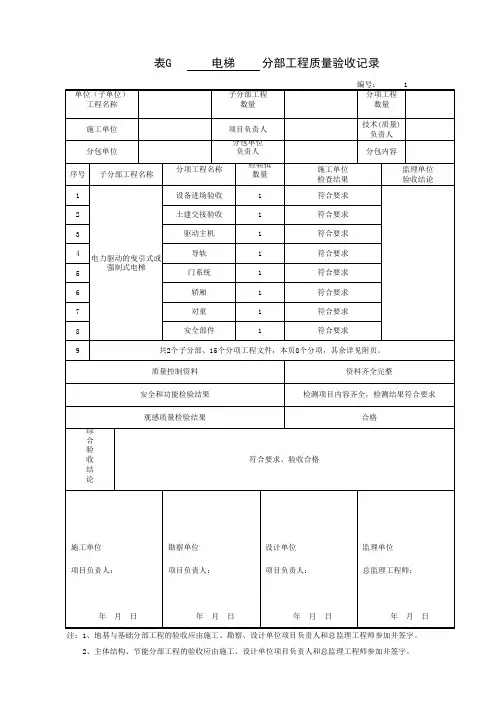 电梯分部验收记录