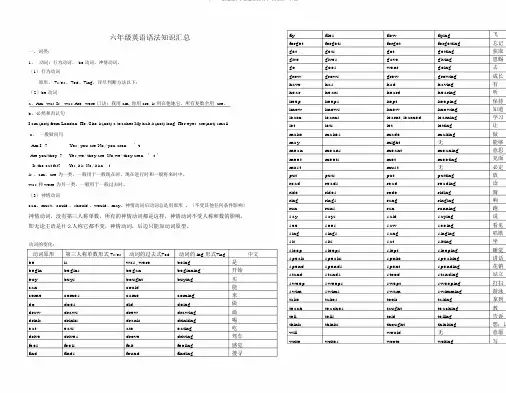 (word完整版)小学英语语法知识汇总,文档