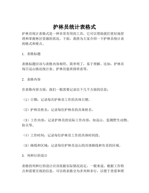 护林员统计表格式
