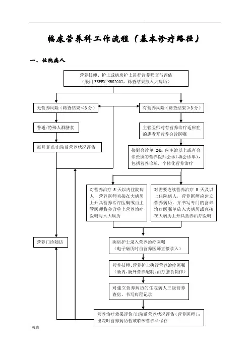 医院营养科工作流程及表格使用说明