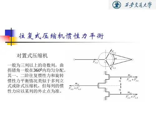 第5章-活塞式压缩机惯性力平衡2讲述