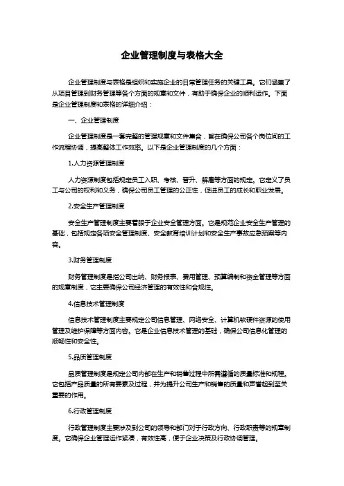企业管理制度与表格大全