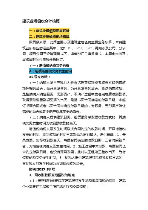 建筑业增值税会计核算