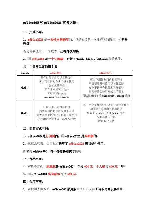 office365和office2021有何区别