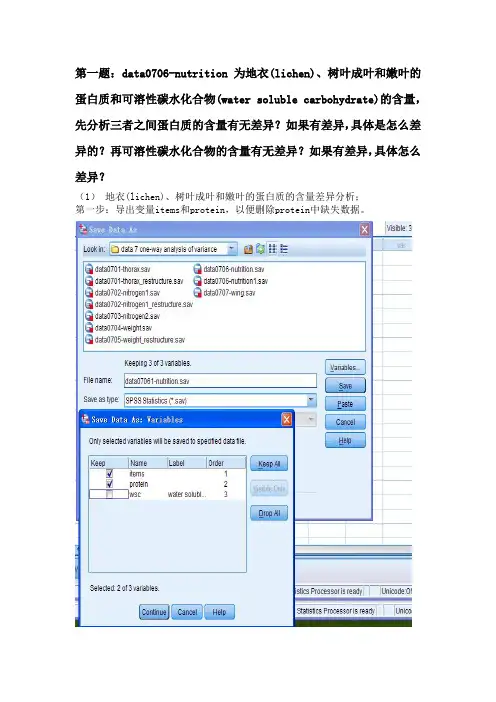 spss单因素方差分析例子