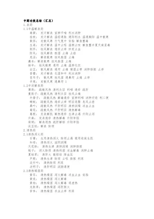 中药功效总结