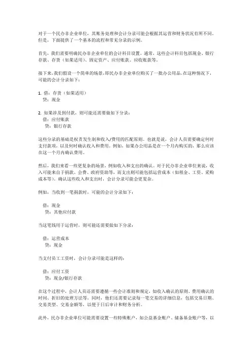 民非企业账务处理会计分录