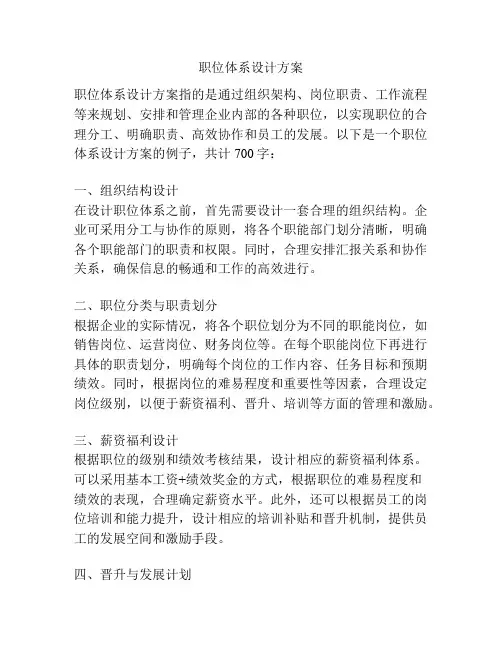 职位体系设计方案