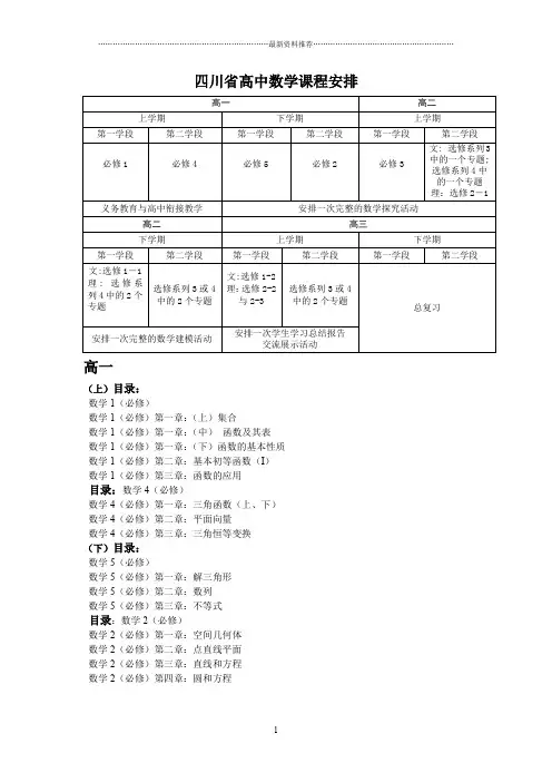 四川省高中数学课程设置及排课方案精编版