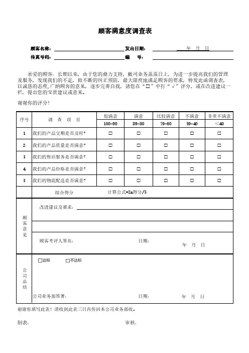 客户满意度调查表模板