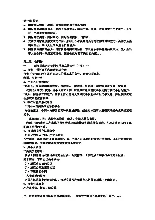 国际经济法考试整理提纲