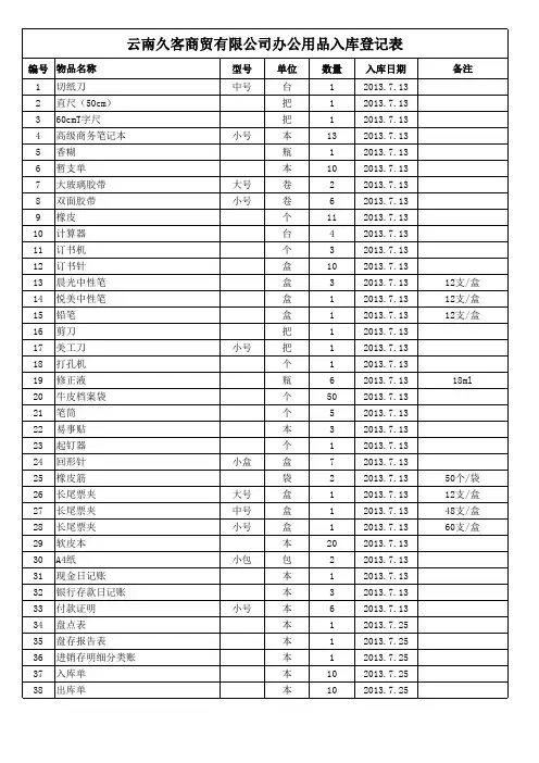 办公用品入库登记表