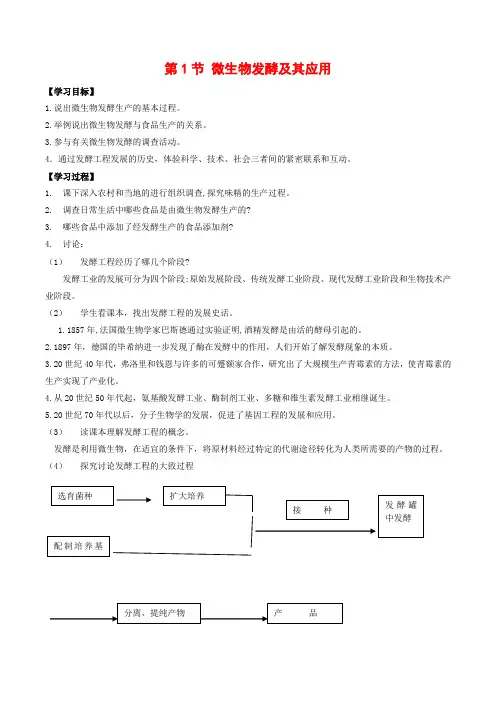 高中生物31《微生物发酵及其应用》学案新人教版选修2