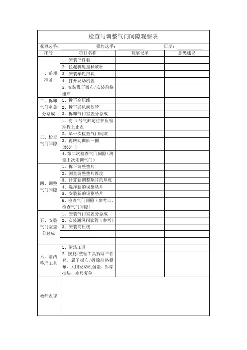 检查与调整气门间隙观察表
