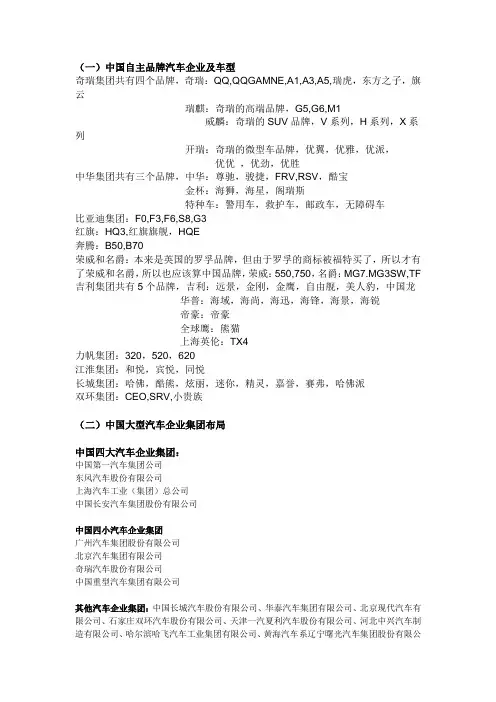 中国自主品牌汽车集团信息