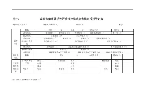 山西省肇事肇祸等严重精神障碍患者信息摸排登记表