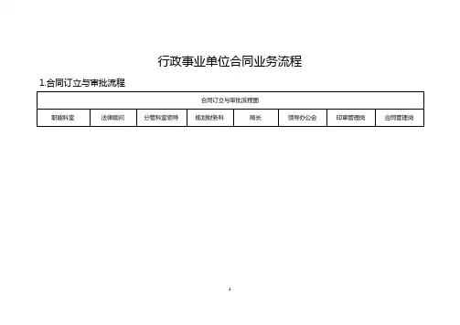 行政事业单位合同业务流程