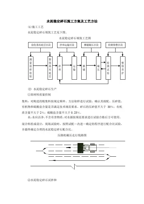 水泥稳定碎石施工方案及工艺方法