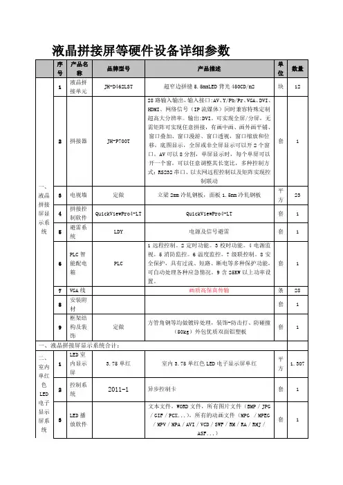 液晶拼接屏等硬件设备详细参数.