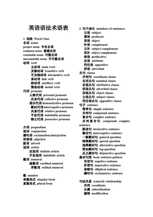 常用英语语法术语