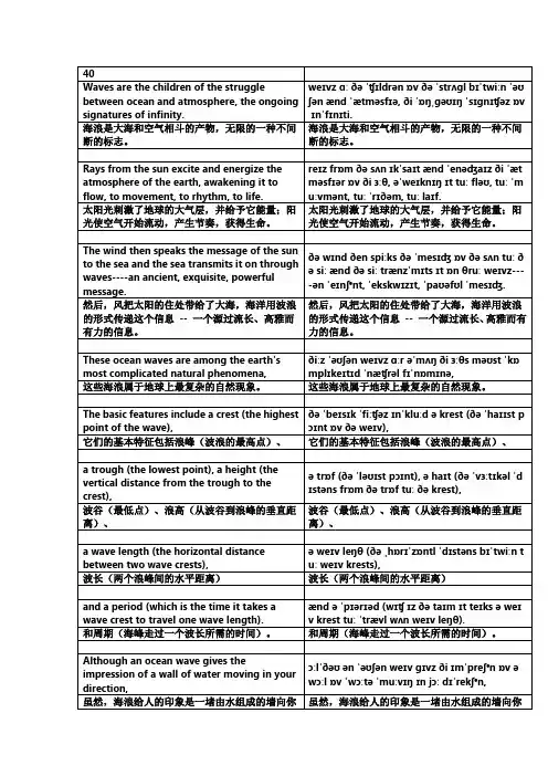 新概念英语第四册 Lesson40 课文音标版讲义