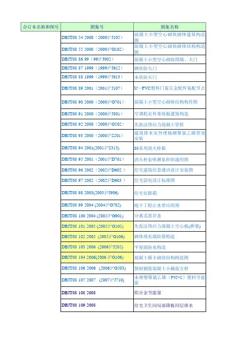 国家建设标准设计图目录(2011版)