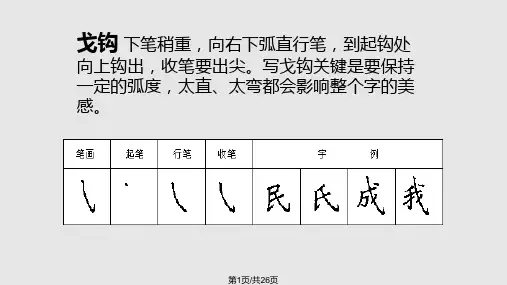 钢笔字教程综合PPT课件