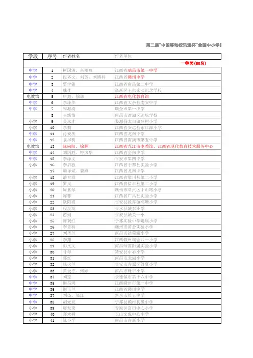 全国教师论文比赛江西赛区获奖名单