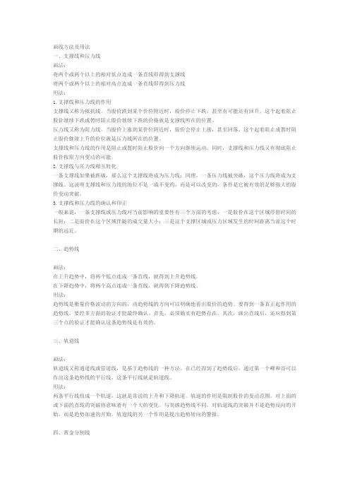 股市K线画线方法及用法