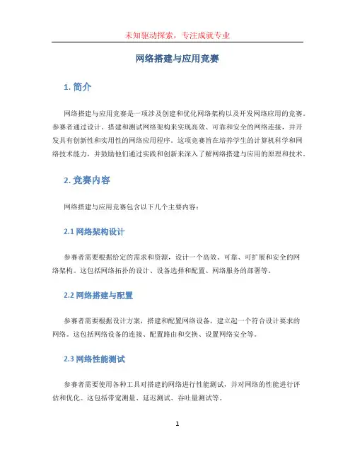 网络搭建与应用竞赛