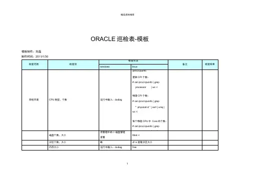 ORACLE巡检表