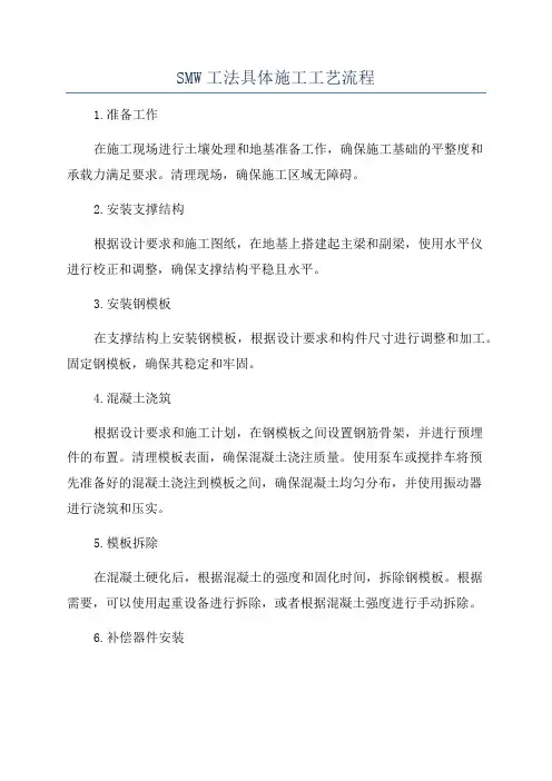 SMW工法具体施工工艺流程