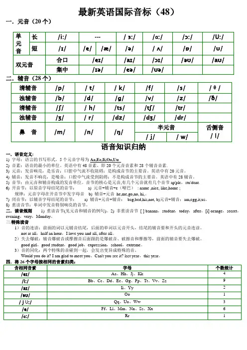 (完整版)最新48个英语国际音标表