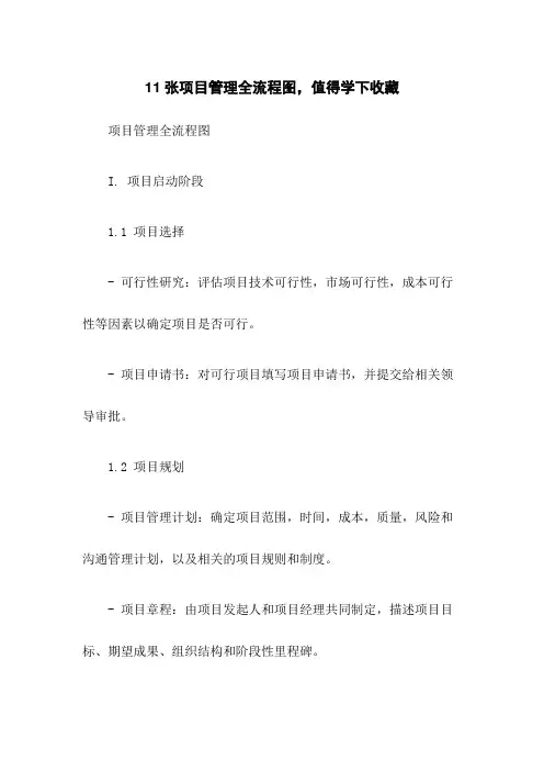 11张项目管理全流程图,值得学下收藏