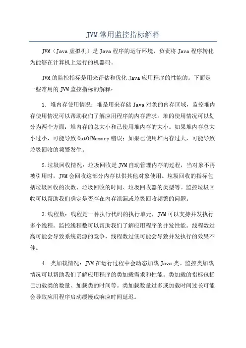 JVM常用监控指标解释