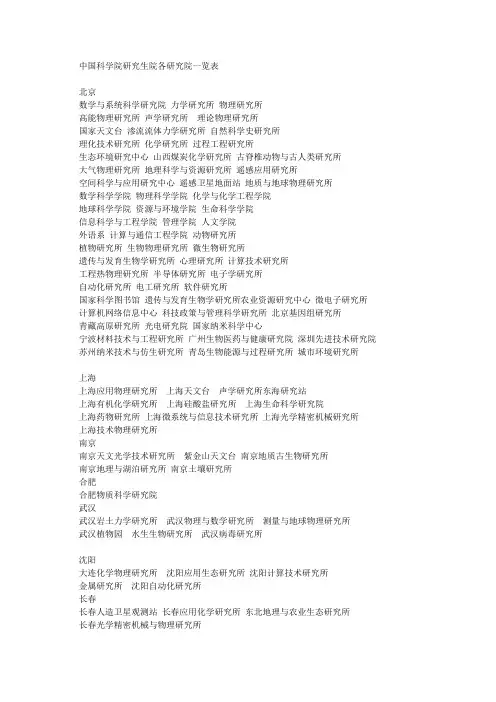 中国科学院研究生院各研究院一览表