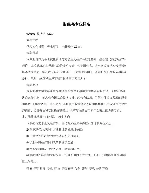 财经类专业排名