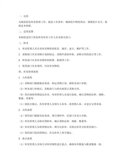 医院库房行政管理制度及流程